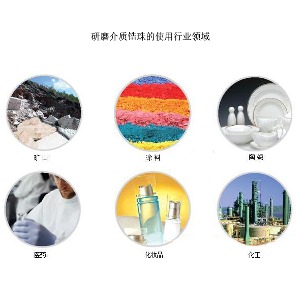 syhy 研磨锆珠